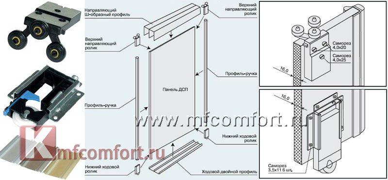 шкаф-купе альянс-2 инструкция по сборке - Руководства, Инструкции, Бланки